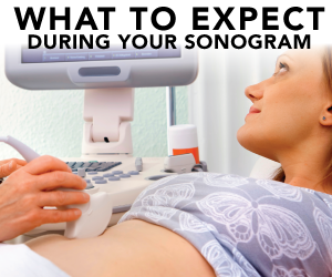 Understanding Sonography - Definition, Applications & More